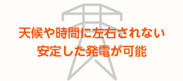 天候や時間に左右されない安定した発電が可能